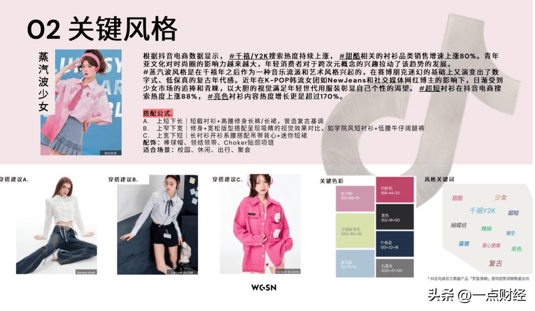 23年抖音电商服饰趋势,抖音电商服装行业趋势
