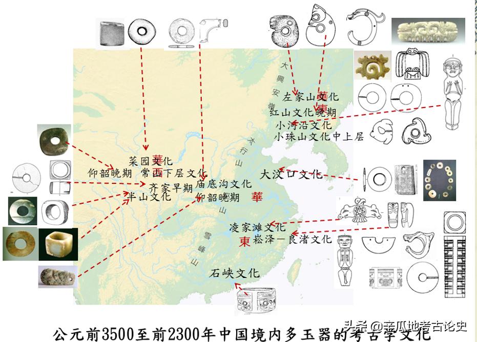 从史前到青铜时代的“万国玉帛”