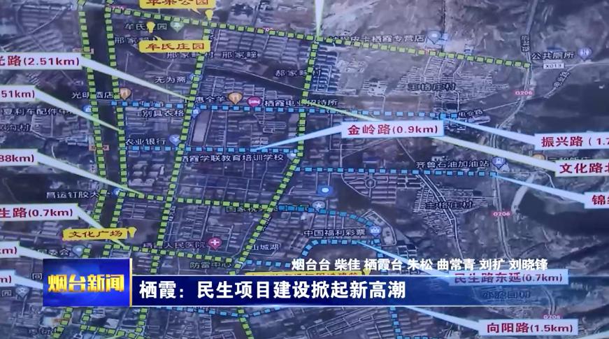 烟台市一季度总结会议,烟台一季度表现