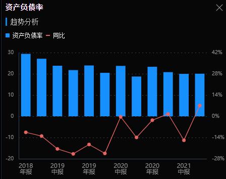 数字经济板块最新分析,数字经济潜力赛道