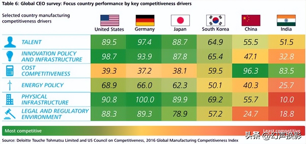 中国限制美国进口会怎样,美国对于中国的出口制裁有哪些