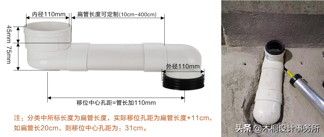 马桶移位过还能再使用移位法兰吗,马桶移位20公分用什么移位器
