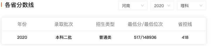 佳木斯大学2022高考录取分数线,黑龙江佳木斯大学录取线2023