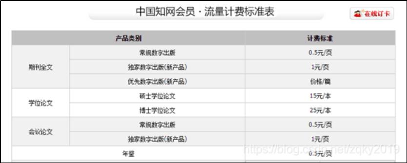 知网为什么没人管,知网为何深陷舆论风波