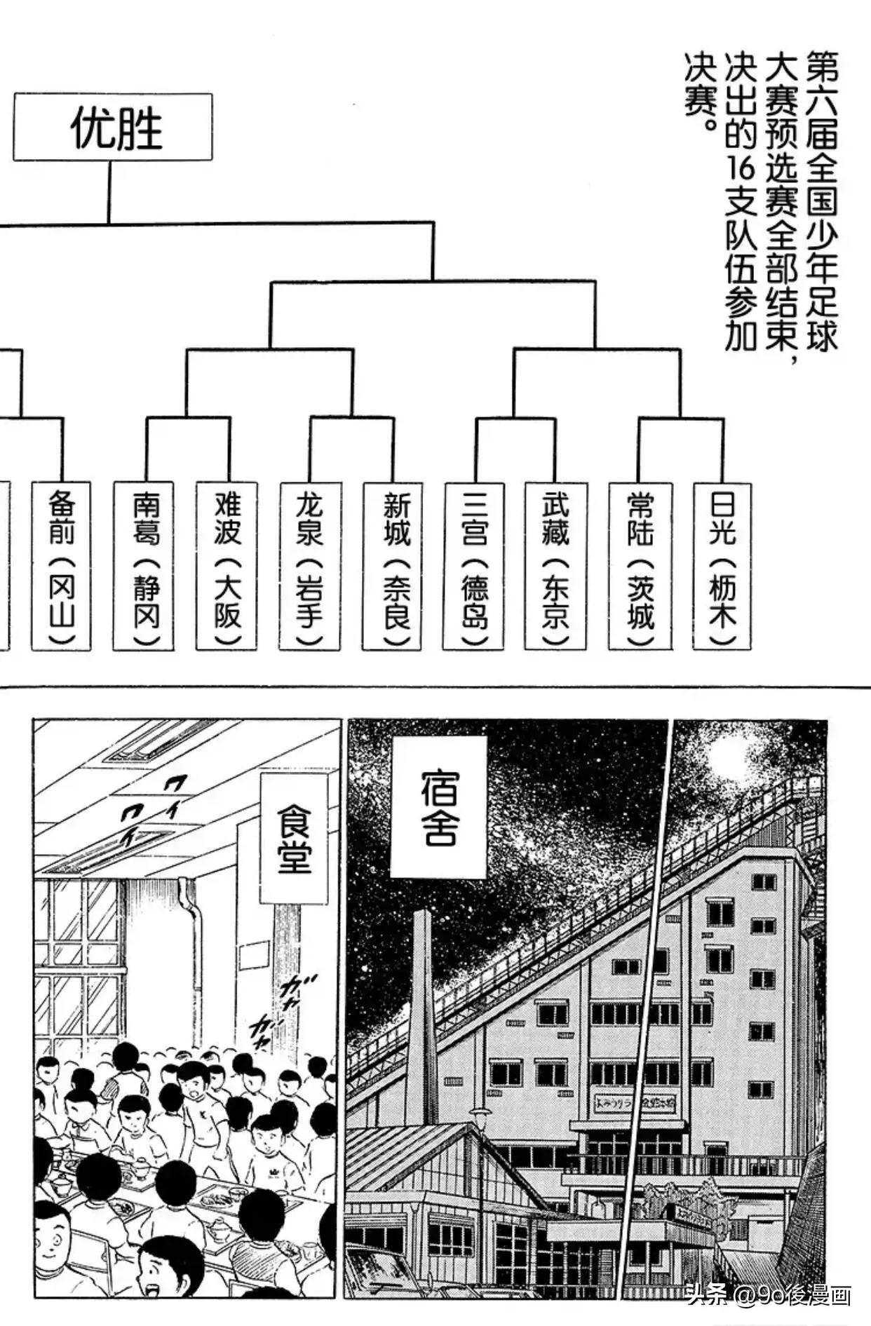 足球小将第24集,足球小将24集世界杯