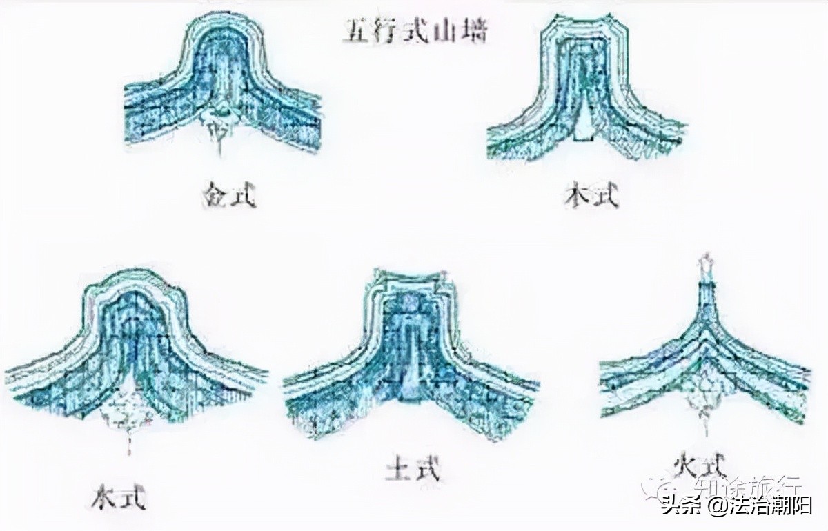 见过潮汕的驷马拖车、九龙吐珠，那你知道”百鸟朝凤”吗？
