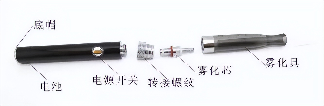 都说*子烟电**“健康时尚”还有助于戒烟,香港为何全面封杀它?