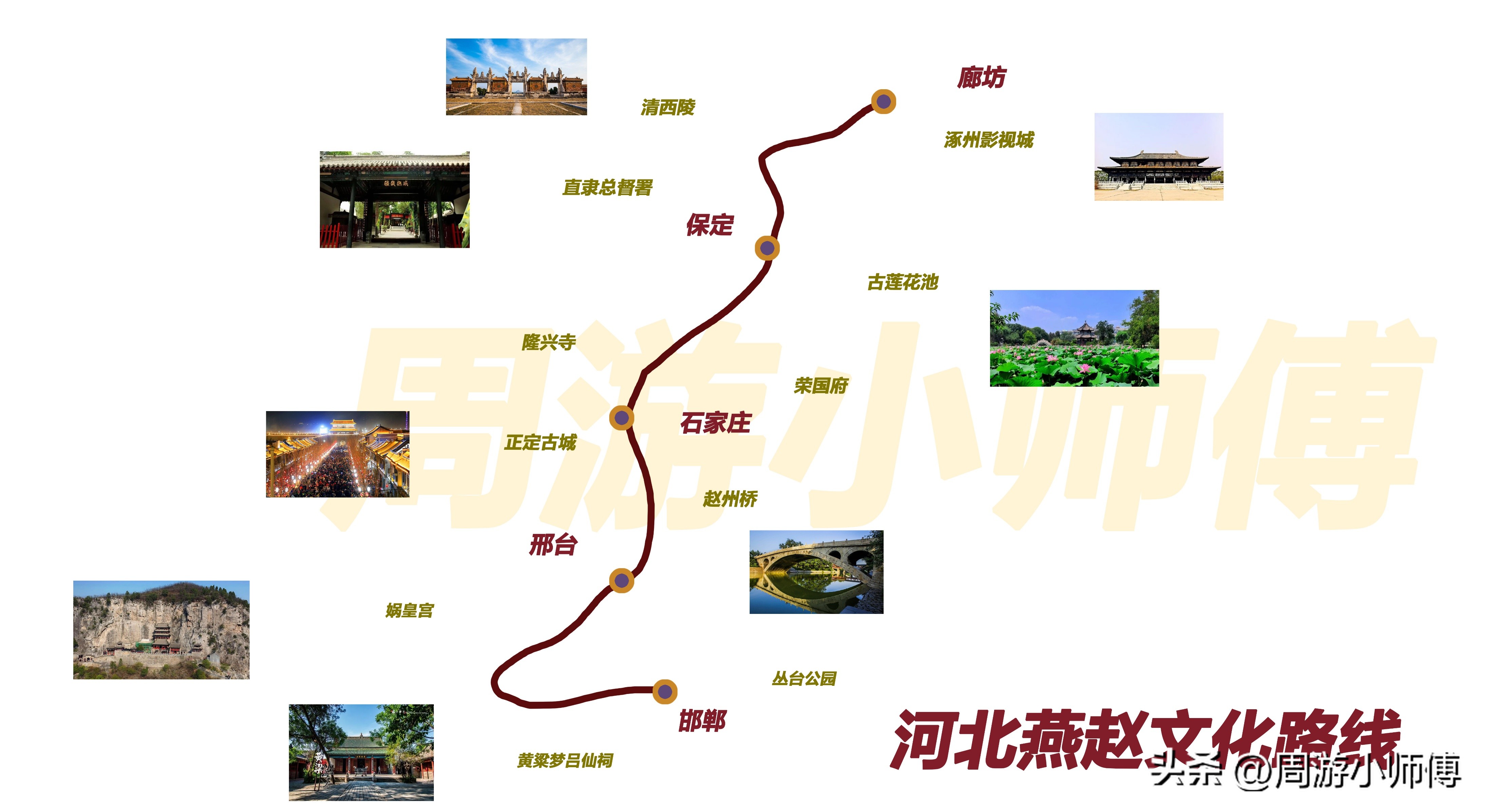 帮我整理一份元旦自驾游的攻略,元旦广东自驾两天一夜游最佳去处