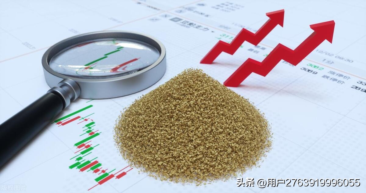 如何分析期货市场趋势,豆粕期货分析及建议