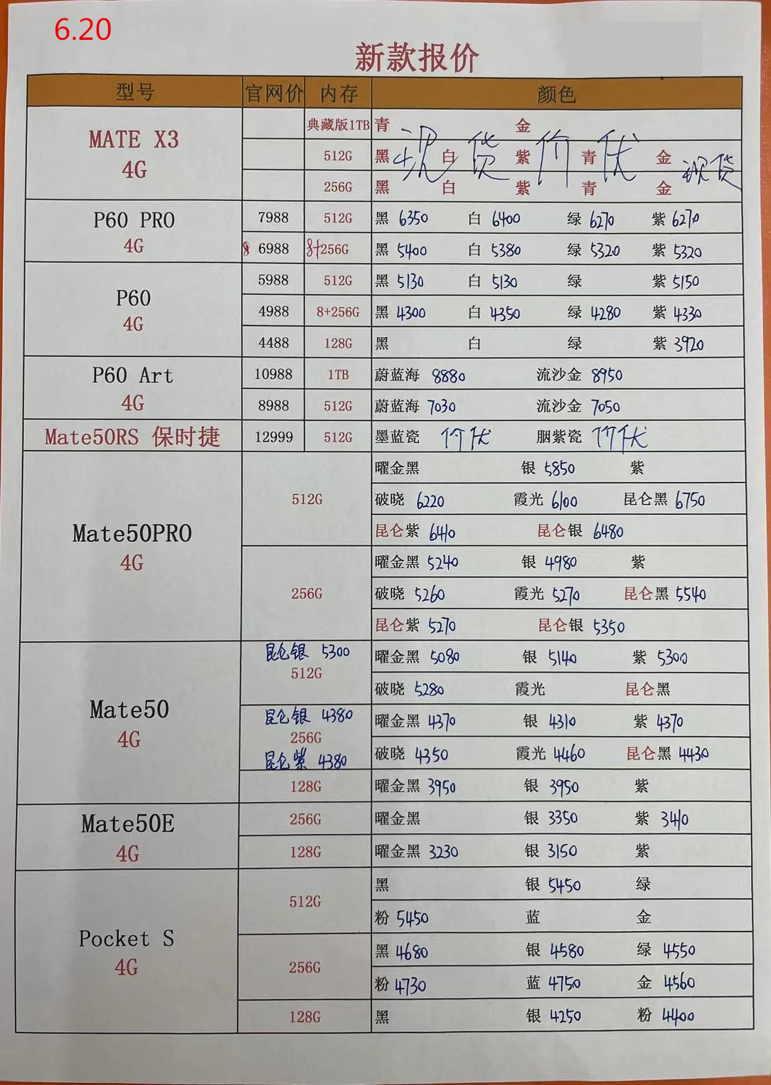 华强北远望手机市场批发报价单,2023年2月华强北手机拿货价格表