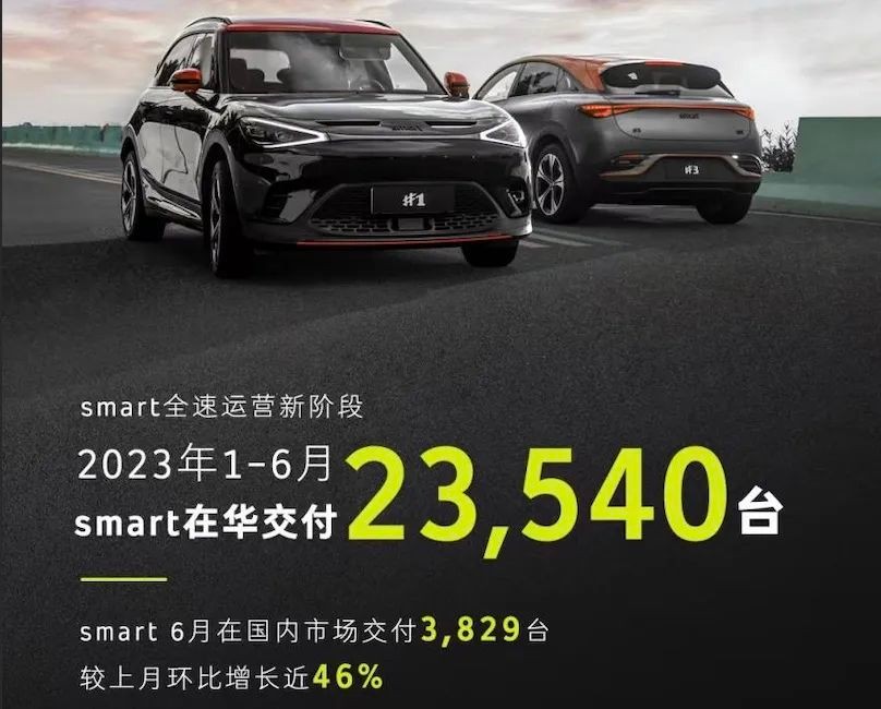 六月中国新能源汽车销量,6月新能源销量排行榜