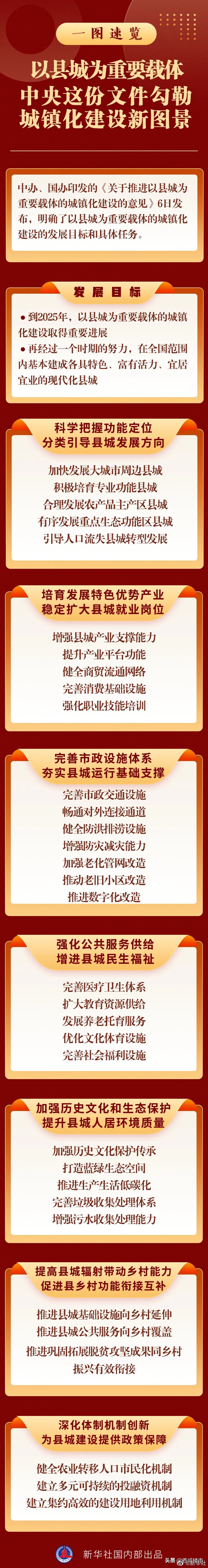 “陕西十强县”咸阳占了3个，兴平首次登顶，县域经济迎来机遇？