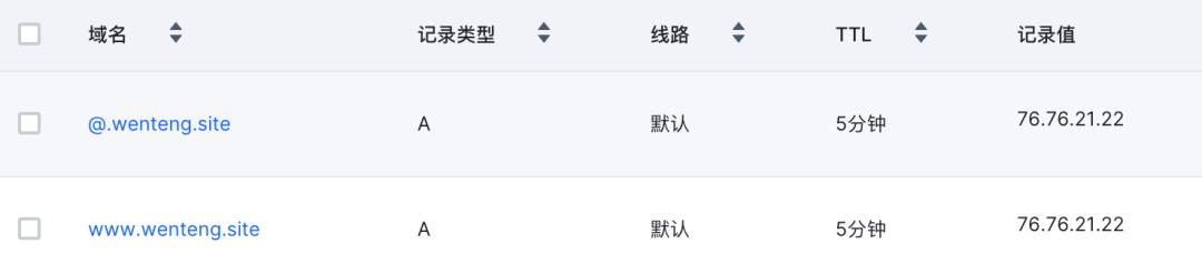 域名申请注册的流程,西部数码域名注册