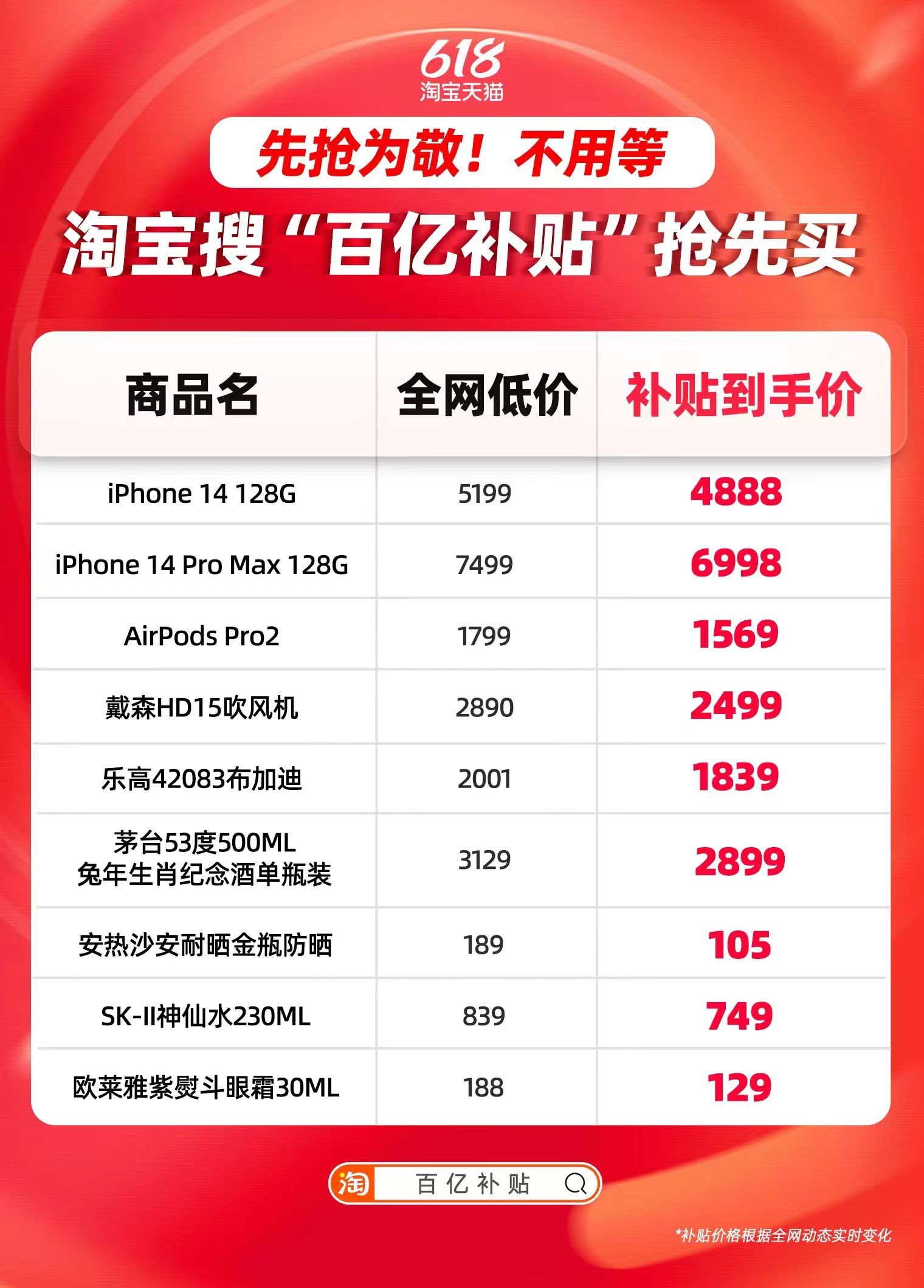 闻到了*药火**味！618倒计时淘宝率先开抢，各大平台暗流涌动