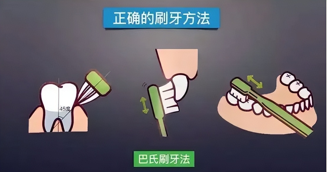 飞利浦电动牙刷对比松下电动牙刷,儿童电动牙刷牌子测评舒客飞利浦