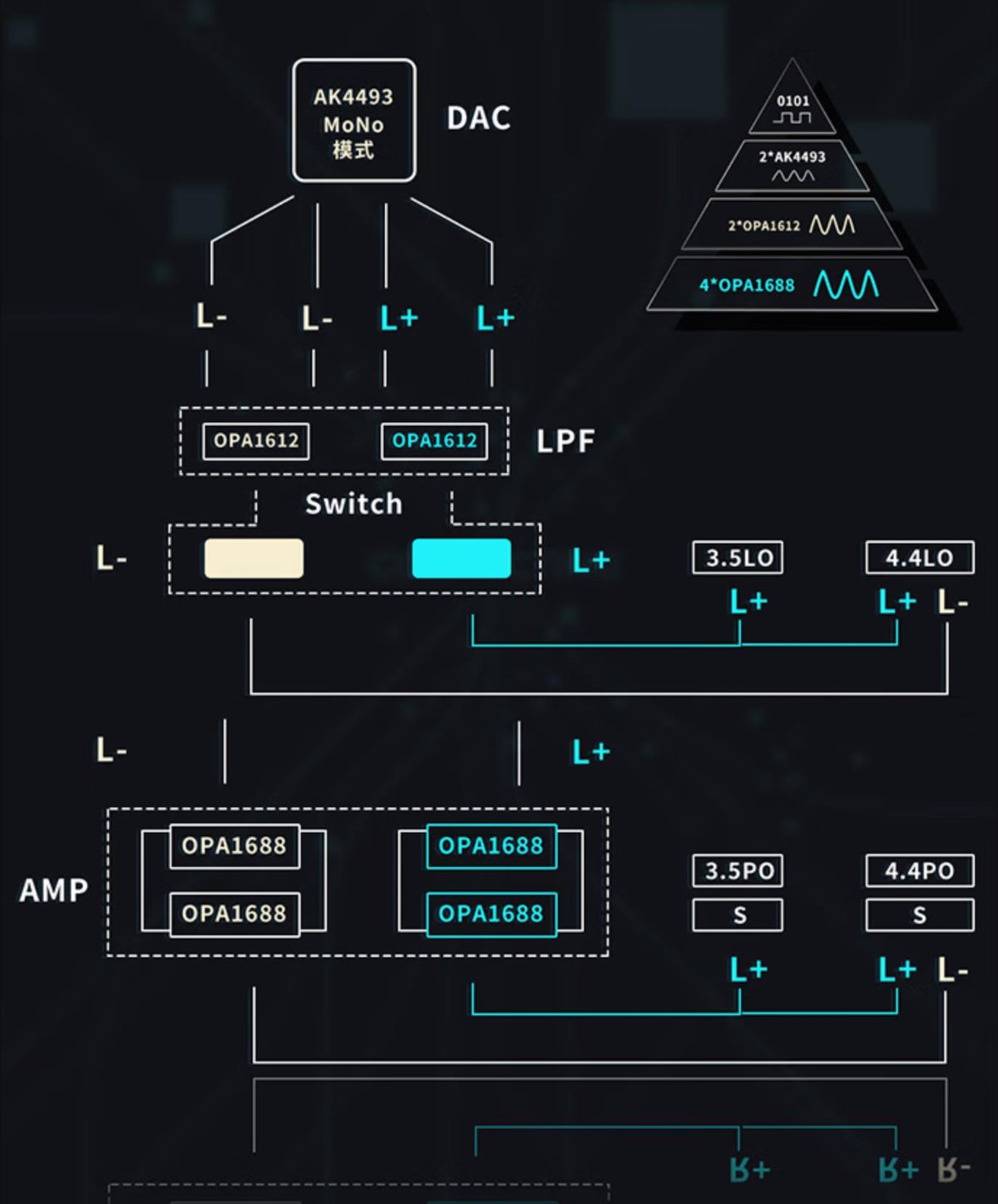 给我抓个BEAT—节奏坦克V6强叔简评