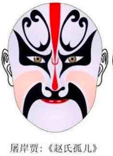 常见京剧脸谱图片大全,京剧脸谱分类及图片