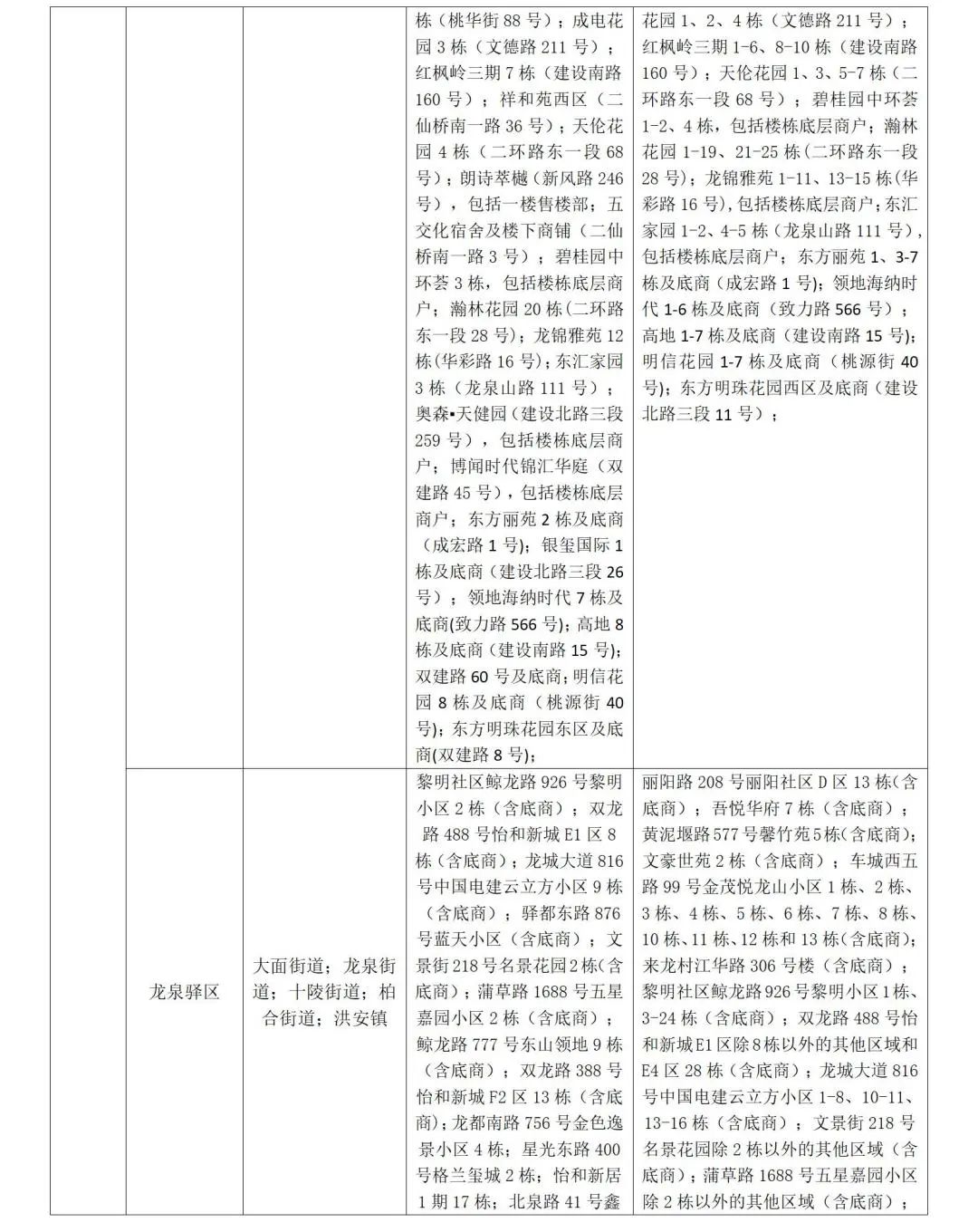 山东发布防疫公众健康提示,山东疾控最新疫情防控政策