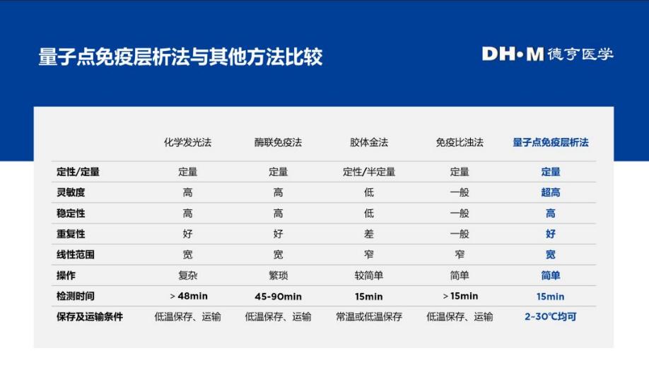 ppt3种颜色搭配,ppt用三种颜色怎么搭配