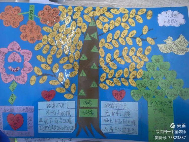 有思有得趣味识字—濮阳市油田第十中学一年级识字小报优秀作业展