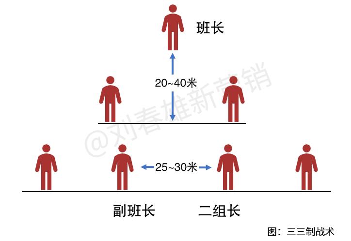 点道为止剧集,点道为止小说详解