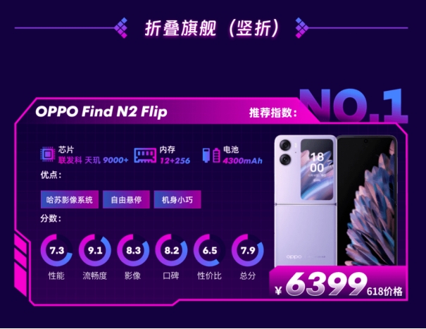 findn2折叠屏对比测评,findn2折叠屏手机怎么样