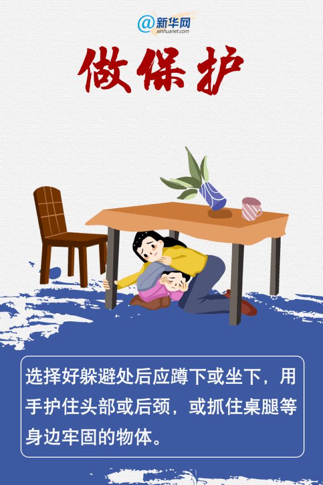 地震来临了如何应对,地震来临该怎么办概括一段话