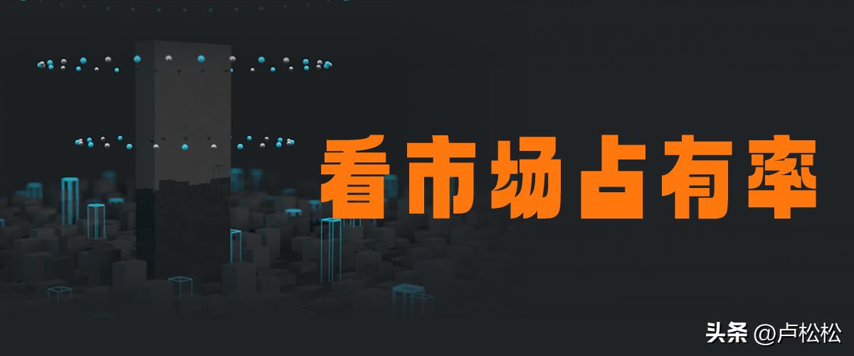 最佳选择云服务器,云服务器选型