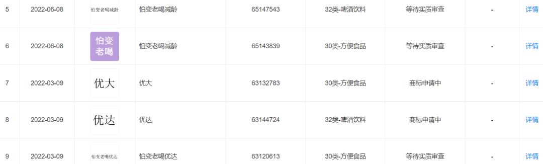 这家成都游戏公司做起了抗衰老饮料，下一个元气森林？