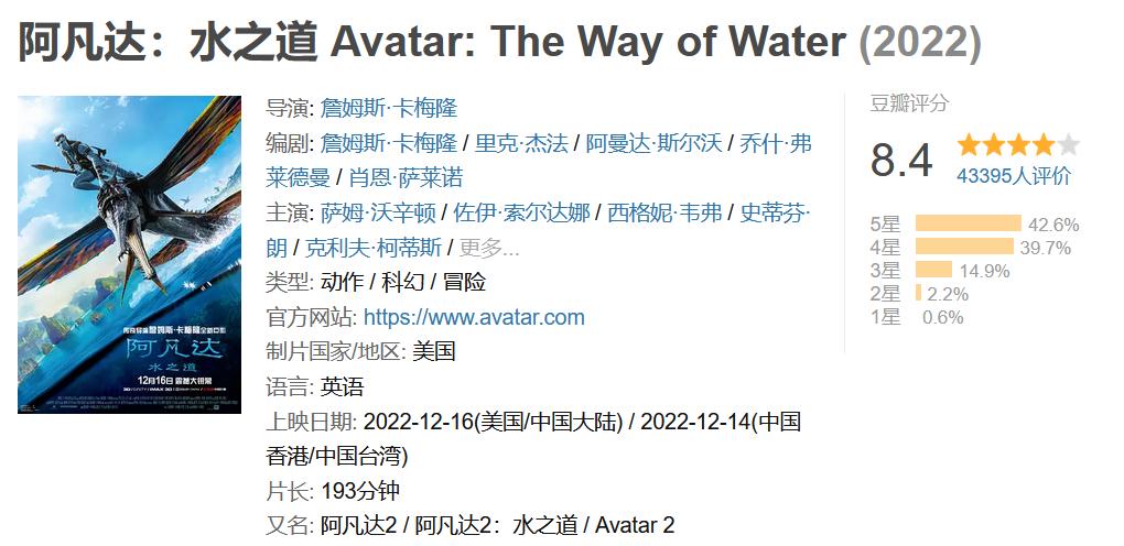 时长超3小时阿凡达2值不值得看 (阿凡达二观看注意事项)