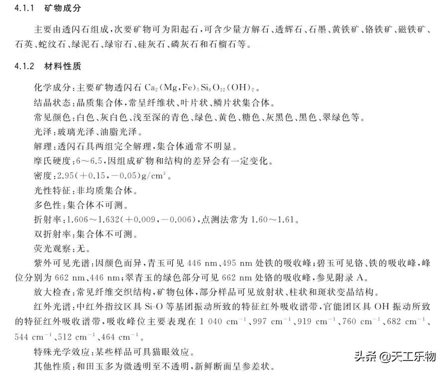 烂大街的市场行情,羊脂玉怎么跌落神坛的