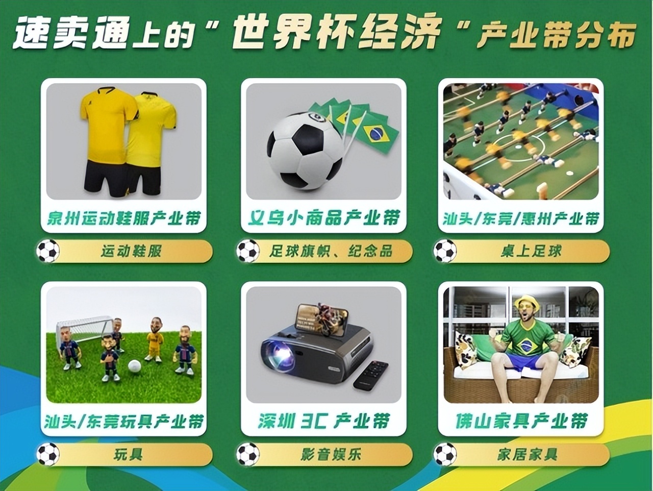 世界杯靠什么赚钱,世界杯赚钱吗