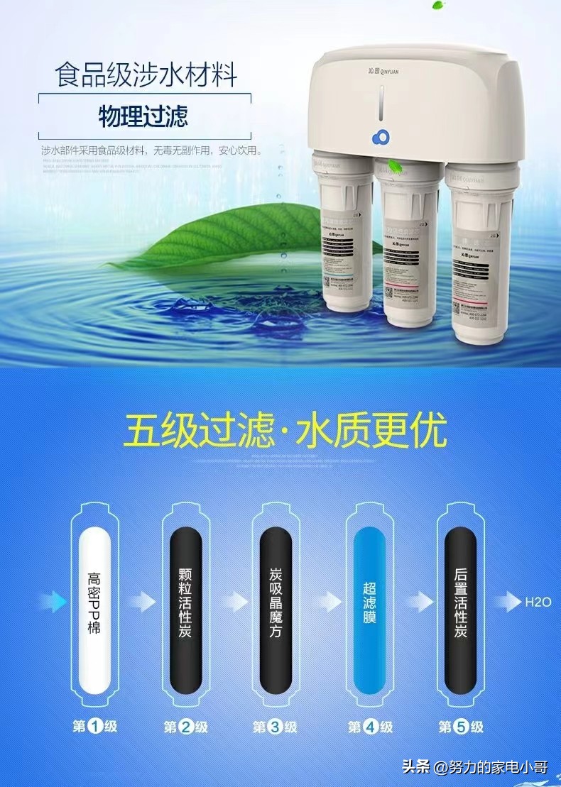 净水器行业资讯,科普下净水器该如何选择