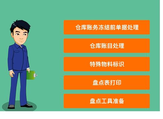 编制存货盘点报告,存货盘点会计处理