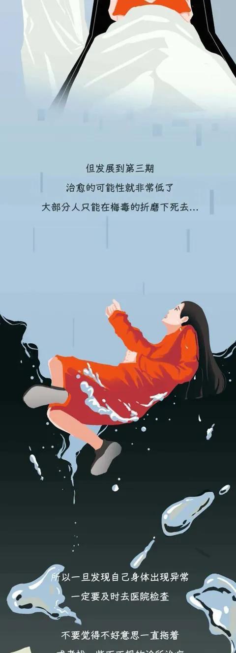 梅毒来历,梅毒真的那么可怕吗漫画