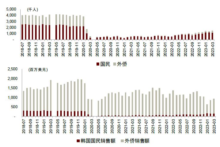 中金看海外,中金黄金海外业务