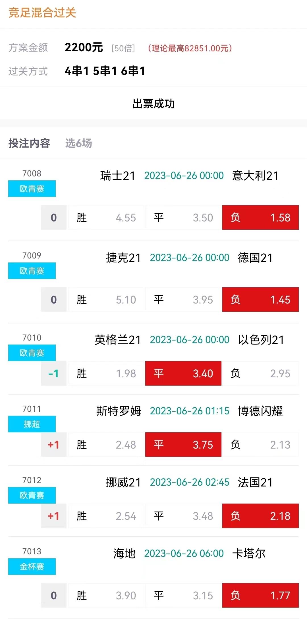 6.19足球比赛赛程表欧洲杯,6.24欧洲杯足球比赛预测