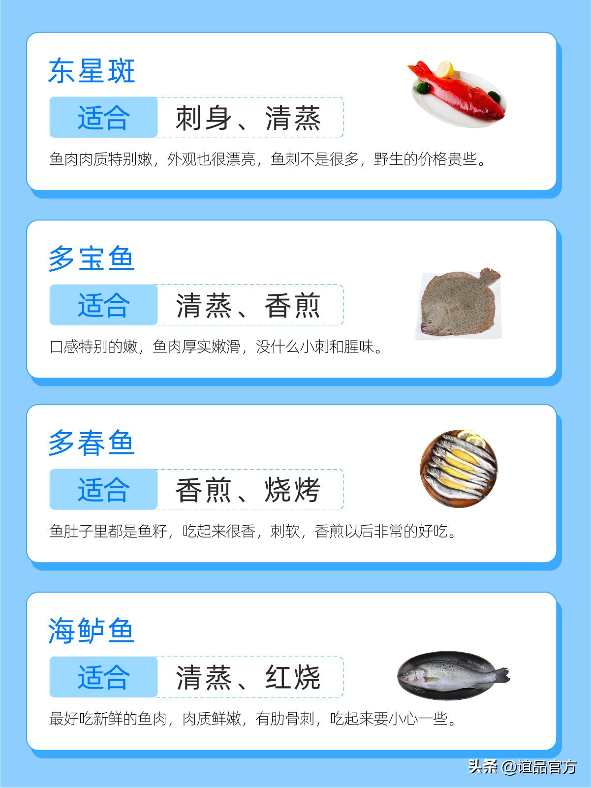 菜市场常见的海鱼图片和名称,市场常见海鱼名称图片视频