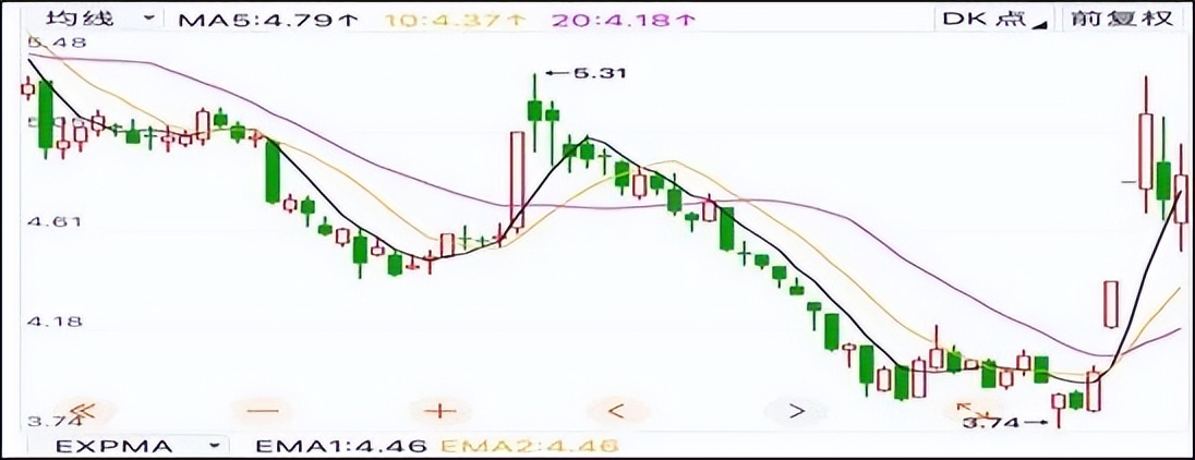 远大智能电梯最新消息,远大智能成立电梯新公司