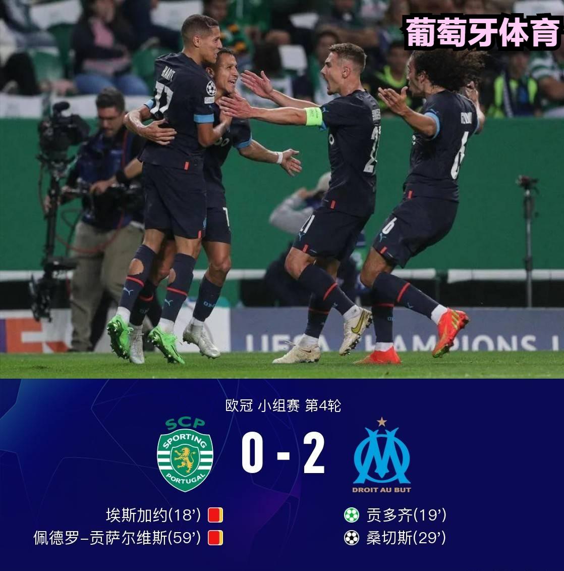 穆里尼奥葡超欧冠,穆里尼奥创造足坛新纪录