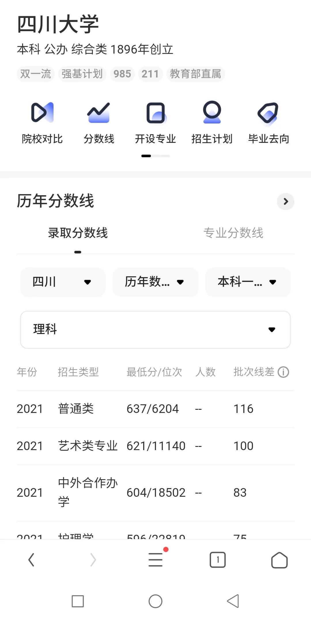 2022年预估分数500如何填报志愿,2023高考志愿填报分数线