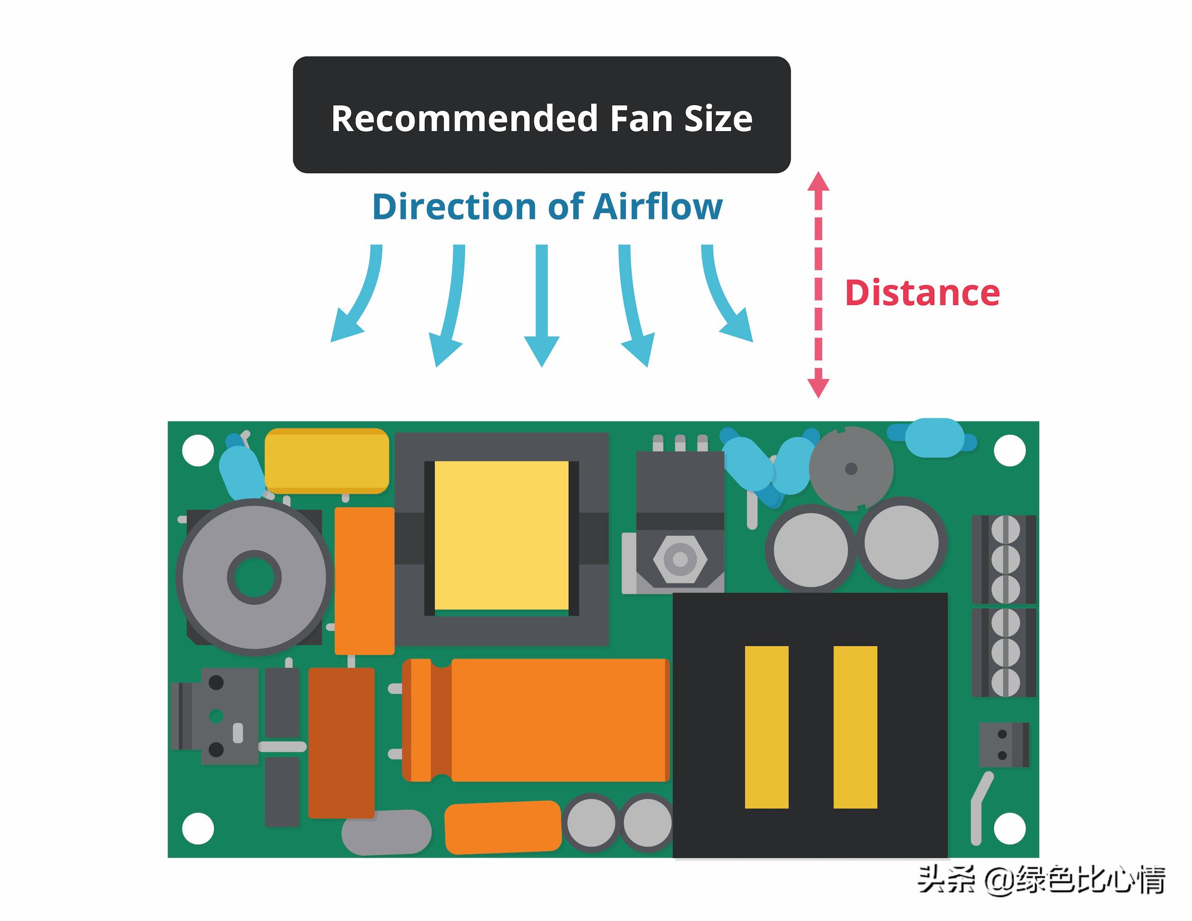 电源ac和dc哪个接220,ac转dc电源原理图