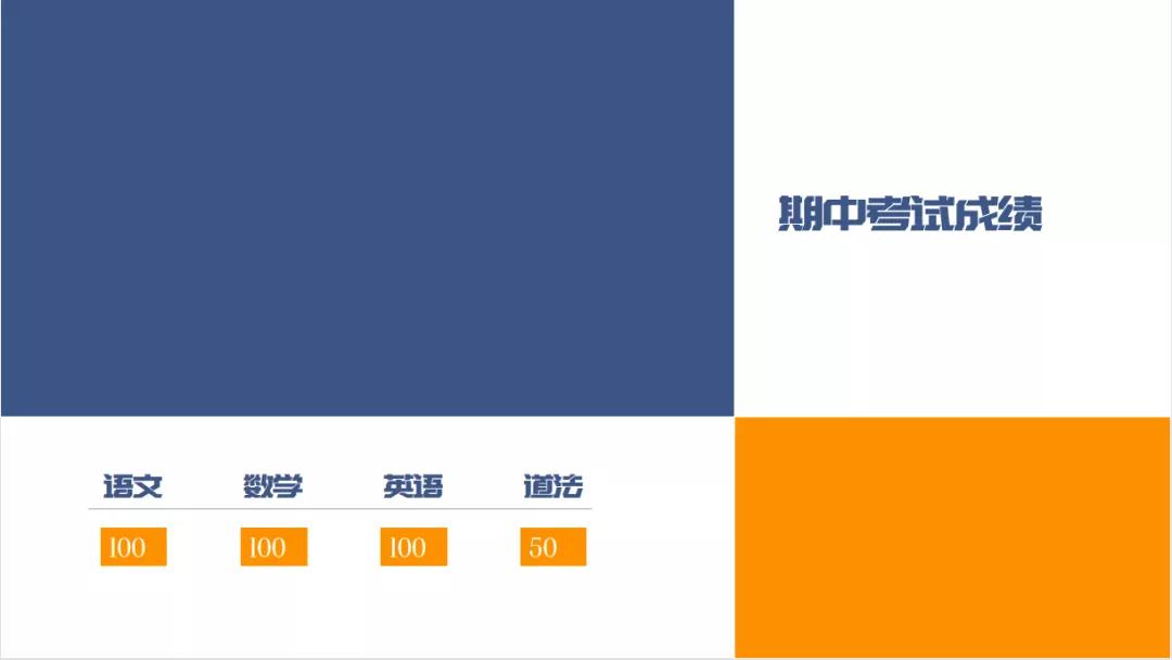 ppt怎么把三段文字一键排版,如何一键处理ppt的排版格式