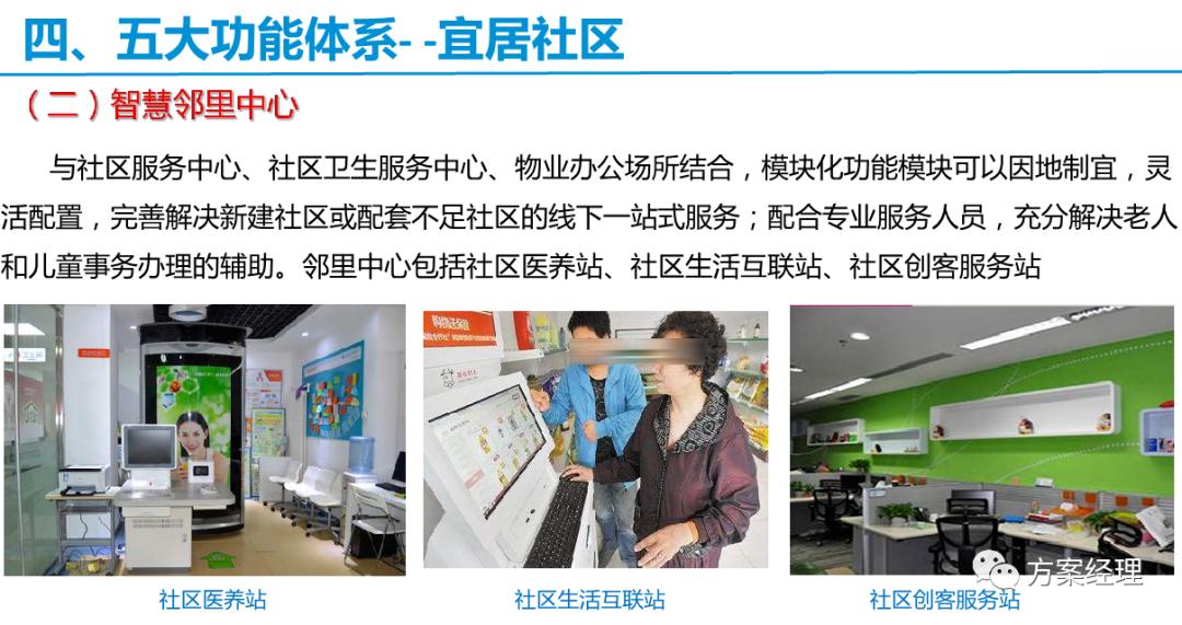 智慧社区框架解决方案,常见的简单的智慧社区技术方案