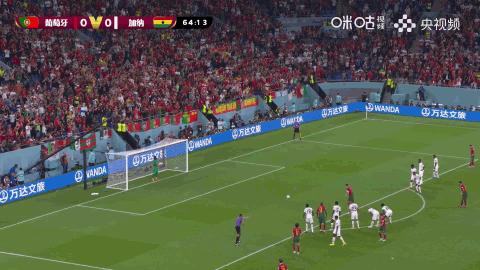 c罗进球创下的纪录,c罗进球新纪录