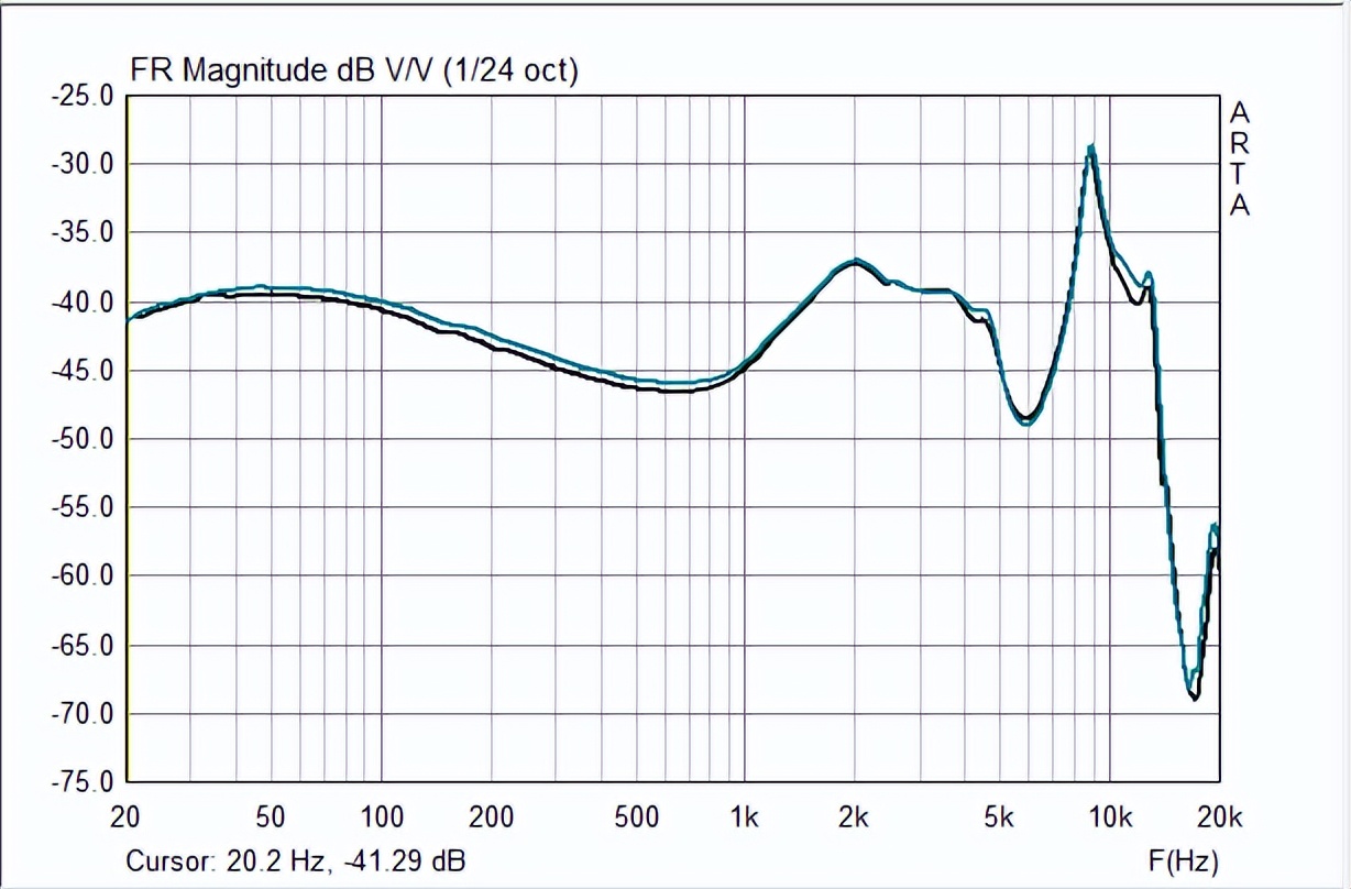 凤鸣天音九尾对比,凤鸣天音九尾耳机怎么样
