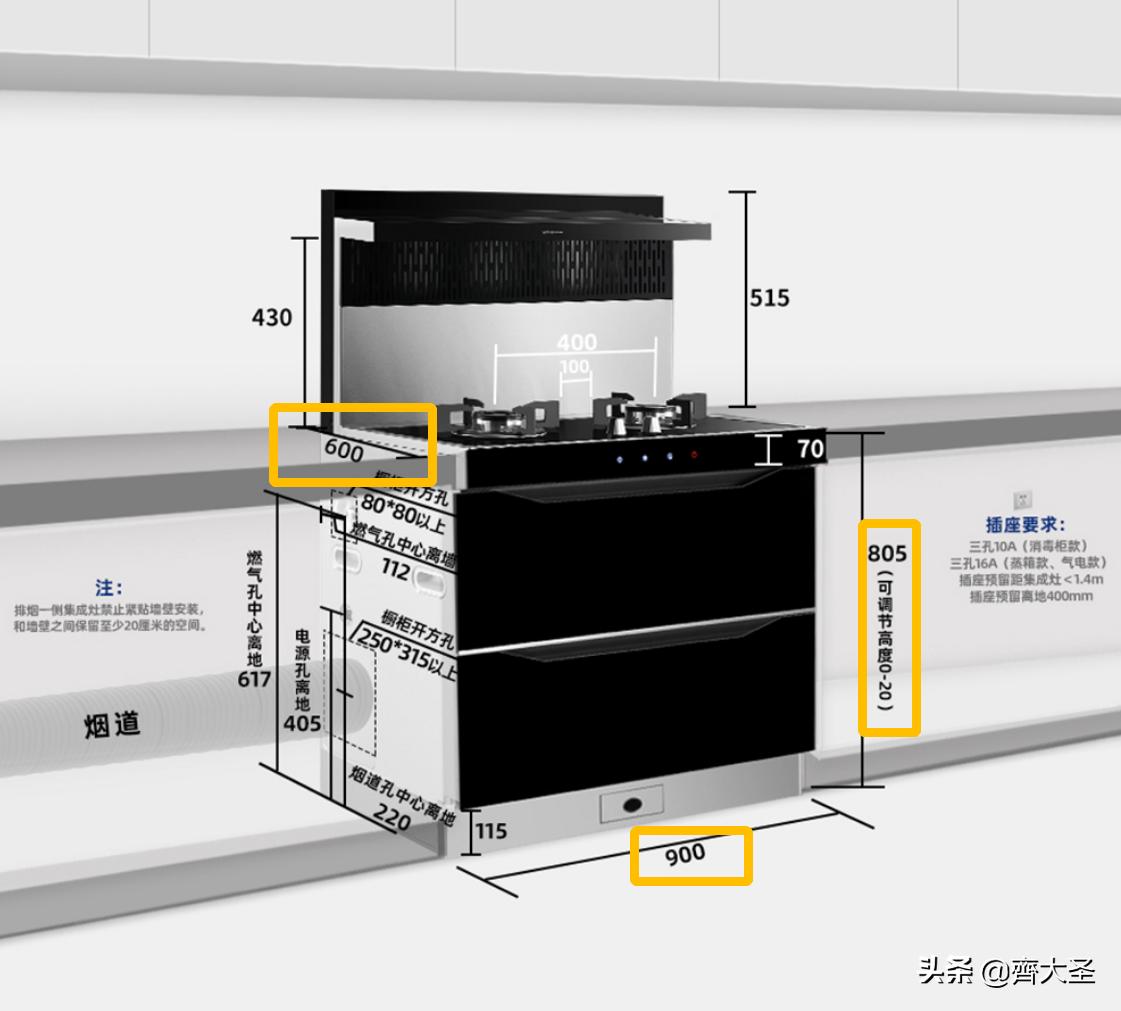 2022年集成灶值不值得买,2023年集成灶选购攻略