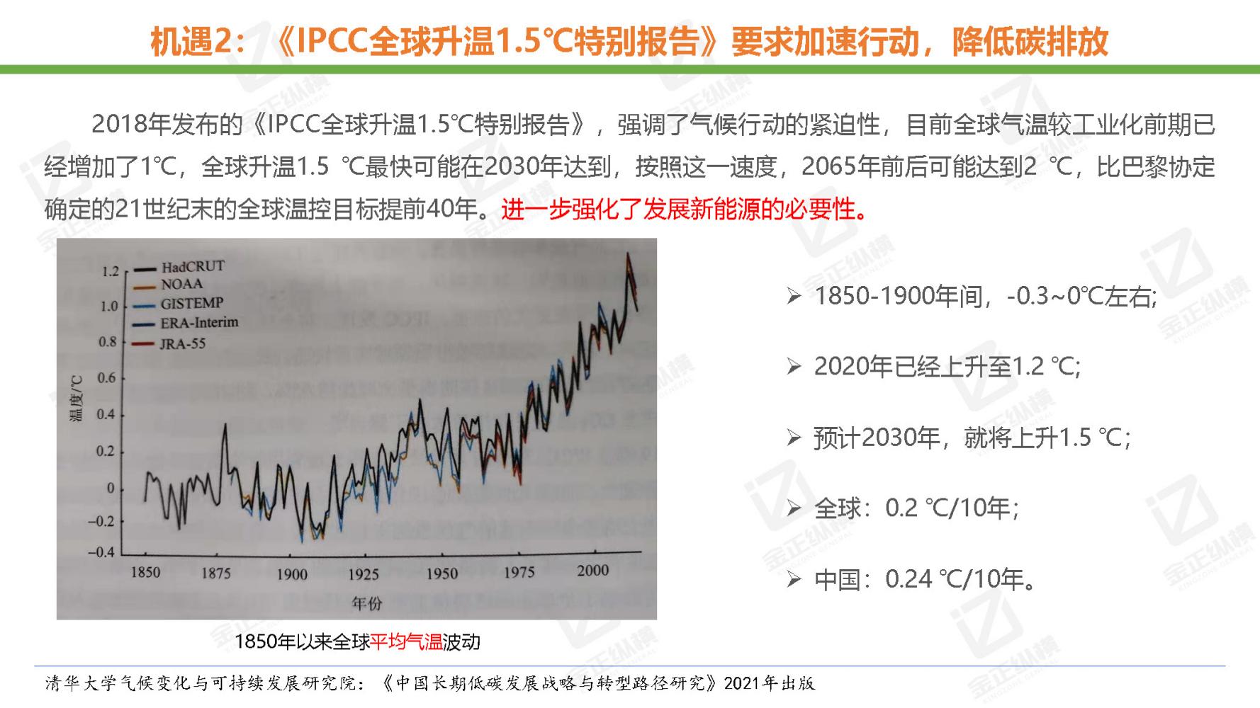 节能风电与氢能源未来机遇,世界与中国能源转型发展报告