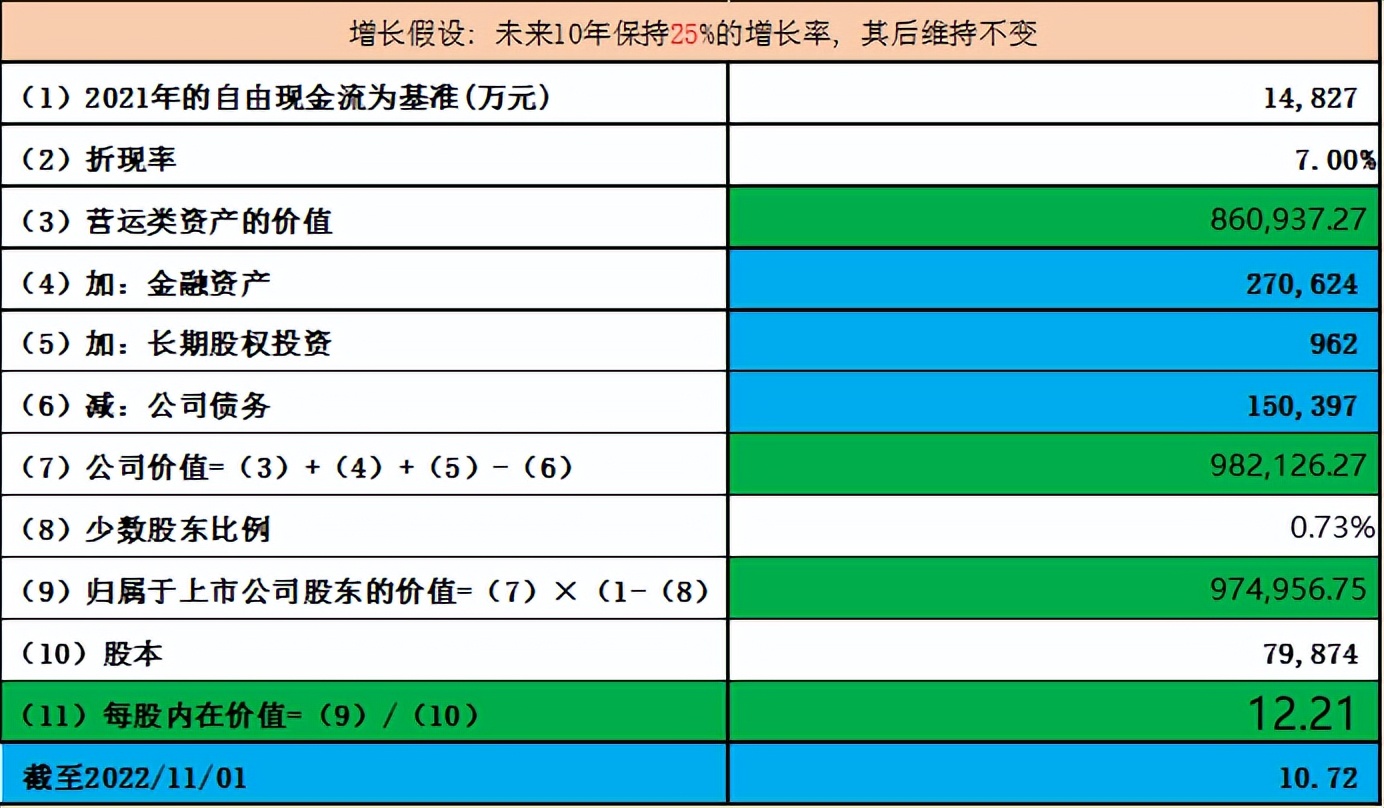 恒宝股份在数字货币板块中的位置,恒宝股份与科技股