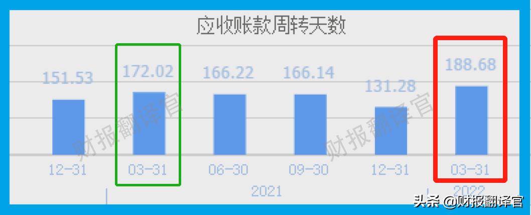 军工股利润排行,军工板块利润率排名第一的公司